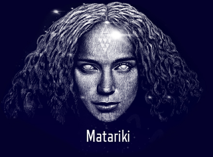 Te Kāhui O Matariki–The Constellation Of Matariki | LEARNZ